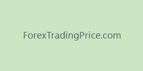 ForexTradingPrice.com