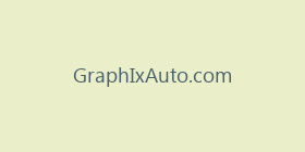 GraphIxAuto.com
