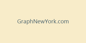 GraphNewYork.com