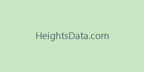 HeightsData.com