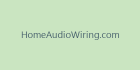 HomeAudioWiring.com