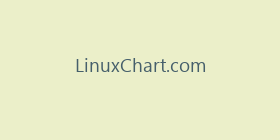 LinuxChart.com