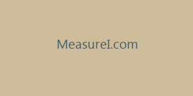 MeasureI.com