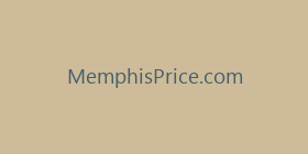 MemphisPrice.com