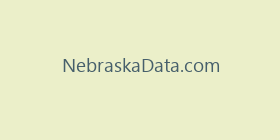 NebraskaData.com