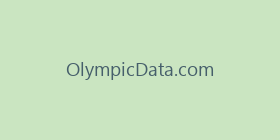 OlympicData.com