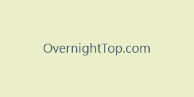 OvernightTop.com