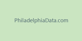 PhiladelphiaData.com