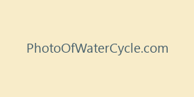 PhotoOfWaterCycle.com