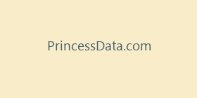 PrincessData.com