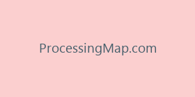 ProcessingMap.com