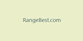 RangeBest.com