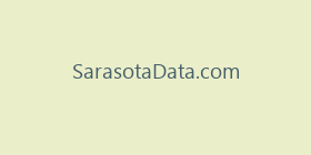 SarasotaData.com