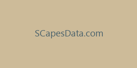 SCapesData.com