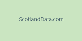 ScotlandData.com