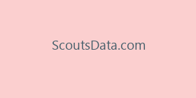 ScoutsData.com