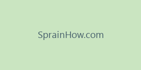 SprainHow.com