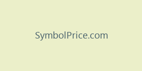 SymbolPrice.com