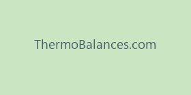 ThermoBalances.com