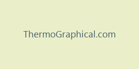 ThermoGraphical.com