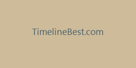 TimelineBest.com