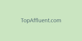TopAffluent.com