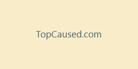 TopCaused.com