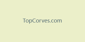 TopCorves.com