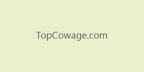 TopCowage.com