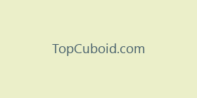 TopCuboid.com