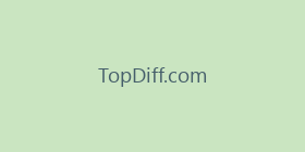 TopDiff.com