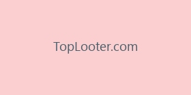 TopLooter.com