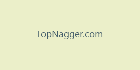 TopNagger.com