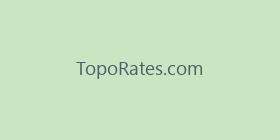 TopoRates.com