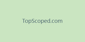 TopScoped.com