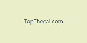 TopThecal.com