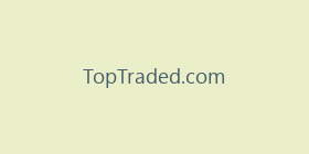 TopTraded.com