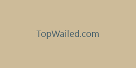 TopWailed.com