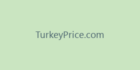 TurkeyPrice.com