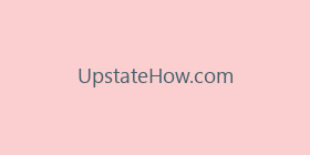 UpstateHow.com