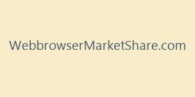 WebbrowserMarketShare.com