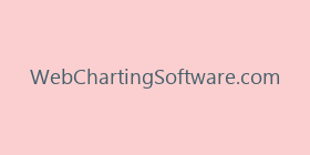 WebChartingSoftware.com