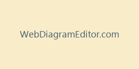 WebDiagramEditor.com