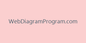 WebDiagramProgram.com