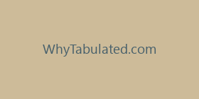 WhyTabulated.com