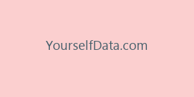 YourselfData.com